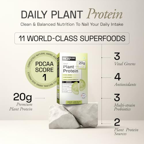 Image of Ace Blend Daily 20G Plant Protein (5 Servings) | Pea & Brown Rice Isolate | 3 Vital Greens 4 Antioxidants 3 Probiotics | Boosts Strength, Recovery & Fat Loss | No Added Sugar | Unisex | Green Lemonade