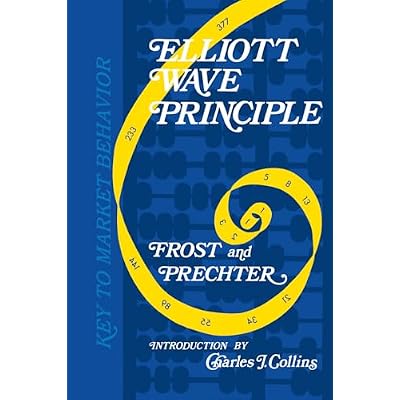 Elliott Wave Principle