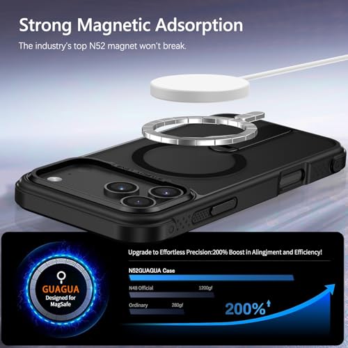 Coque iPhone Pro Max noire GUAGUA finition premium et design épuré