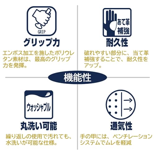 SSK バッティンググローブ bg3014wfa