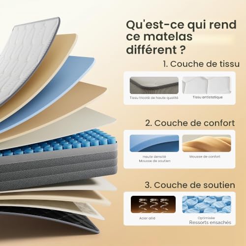 Vignette produit