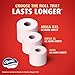 Charmin Ultra Strong Toilet Paper, 6 Mega = 24 Regular Rolls, 2-Ply, White