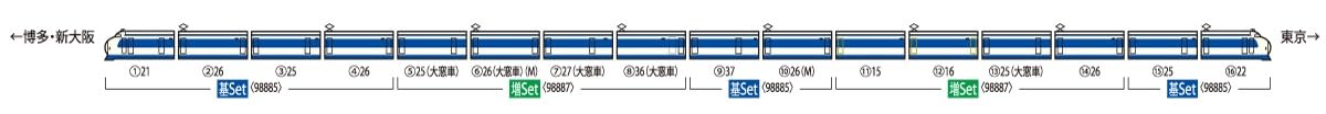 Amazon | トミーテック TOMIX Nゲージ 国鉄 0-1000系 東海道・山陽