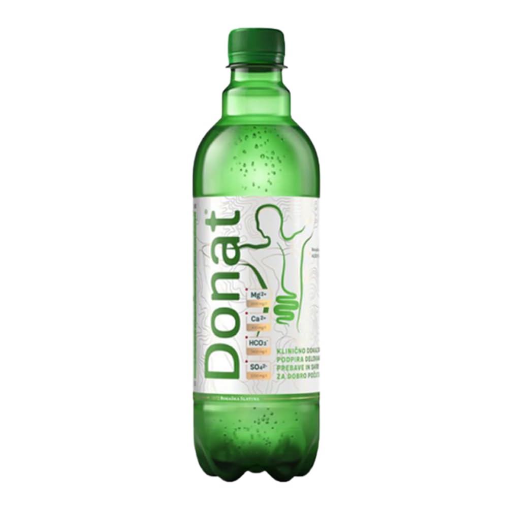 Sorina Magnesium Water