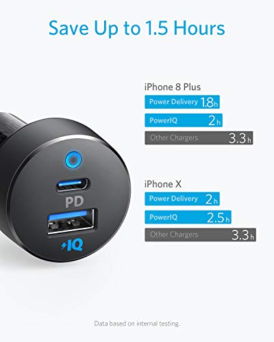 Image of USB C Car Charger, Anker 30W 2-Port Type C Fast Car Charger with 18W Power Delivery and 12W PIQ, PowerDrive PD 2 with LED for iPhone 12 /12 Pro /Mini / 11 / XS /Max /XR /X, Pixel, iPad, and More