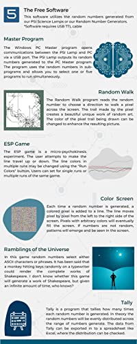 PSI Science Lamp — Experience True Randomness in Real Time, Explore Focus & Intention, and Visualize Unpredictability — Free Downloadable Software & USB Cable - Made in The USA