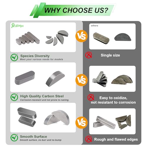 Image of 535PCS Metric Woodruff Key Assortment Kit,30 Sizes Include 220PCS Carbon Steel Woodruff-key, 315pcs Round Ended Feather Kit for Fastening Connection