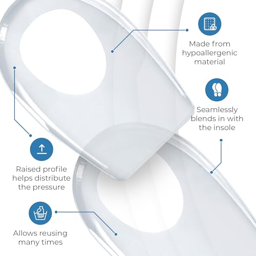 Image of Gel Silicone Heel Cups /Pads, 2 Pack, for Achilles Tendonitis, Shoe Wedge Inserts for Plantar Fasciitis, Bone Spur, Foot Pain Relief Support, Comfort Cushion Insoles for Women /Men