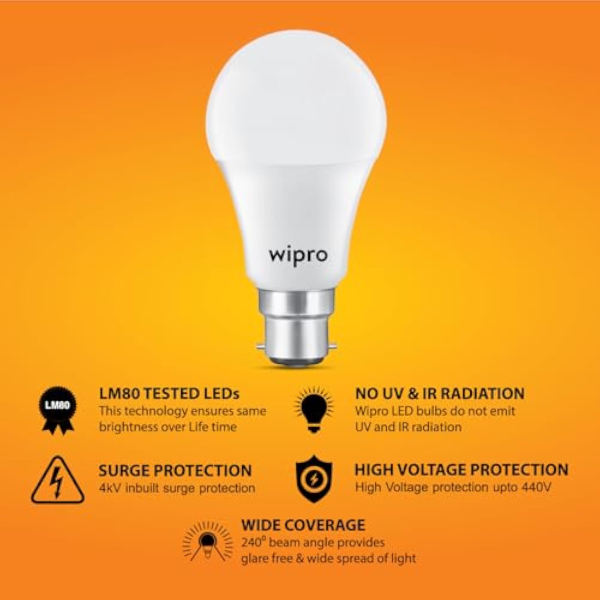 Garnet 5W LED Bulb for Home & Office