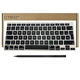 CTBDZ