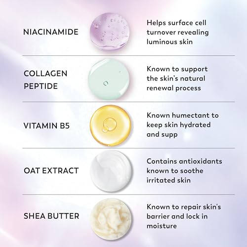 Image of Olay Super Serum Body Wash for Sensitive Skin, 24hr Long Lasting Rich Hydration, 5+ Ingredient Complex for Bright, Even, Firm & Luminous Skin, with Collagen Peptide, Vitamin B5 & Shea Butter, 20 fl oz