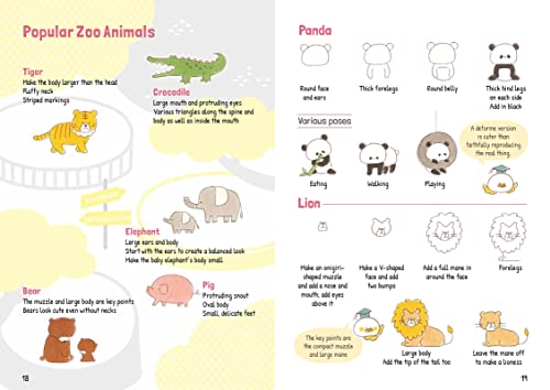 How to Doodle: The Complete Guide (with Over 2000 Drawings)