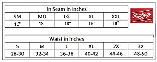 Rawlings Launch Series Knicker Baseballhose, paspeliert, Erwachsenengrößen