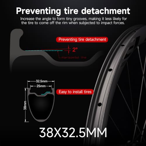 ELITEWHEELS SLR Carbon Wheelset