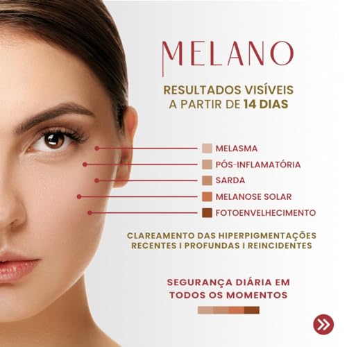 Clareador para Área dos Olhos Biomarine Melano Eyes 15g