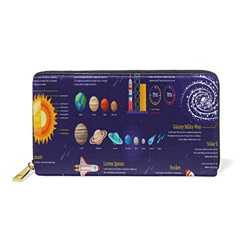 Preisvergleich Produktbild GIGIJY Astronaut Galaxy Space Infographic Chart Muster Geldbörse Multi Kreditkartenhalter Tasche für Frauen echtes Leder Reißverschluss lange Geldbörse