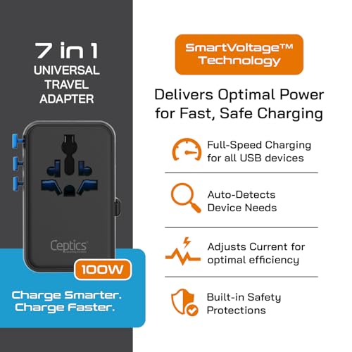 Image of Ceptics 7 in 1 Universal Travel Adapter with 100W Retractable USB-C Cable, Universal and Japan Socket Input, 2 Type A & C Ports, for Laptop /MacBook - Global Compatibility, 5-Year Warranty, Black