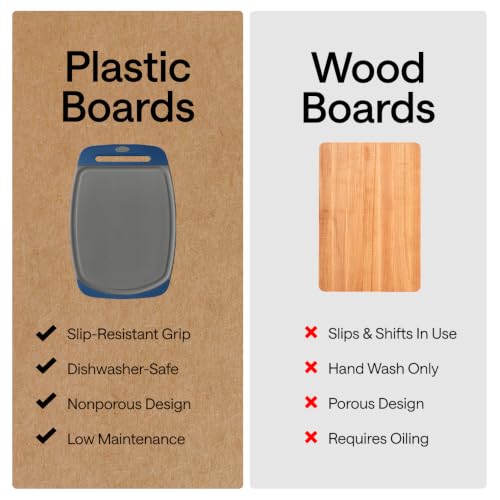 Image of GORILLA GRIP BPA-Free Reversible Kitchen Cutting Board Set of 3, US Designed, Nonporous, Juice Grooves Catch Liquid, Slip Resistant Border, Dishwasher Safe, Durable Food Chopping Boards, Gray Blue