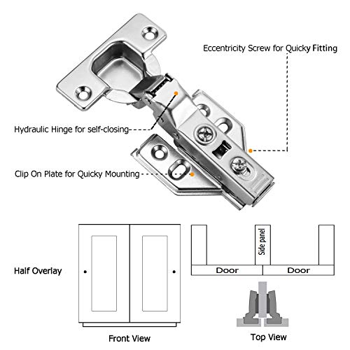 Luokim 10Pcs Soft Close Cabinet Concealed Hinges European Half Overlay,110 Degree,Frameless,Nickel Plated #TOP4