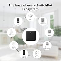 SwitchBot Hub Mini Smart Fernbedienung - IR-Sendersystem, Verbindung zu WLAN, Klimaanlagensteuerung, kompatibel mit Alexa, Google Home, Siri, IFTTT (Schwarz) – Ansicht 6