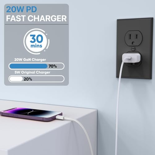 Image of USB Type C to Type C Fast Charging Cable 100W PD Super Fast Charge, High Speed Data Sync Cable Compatible with Samsung Galaxy S25 /S24 /S23 FE, A55 /A35 /M Series, OnePlus, Realme - Durable White Cable
