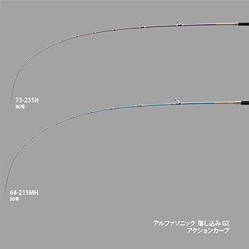 Amazon | アルファタックル(alpha tackle) alfa sonic