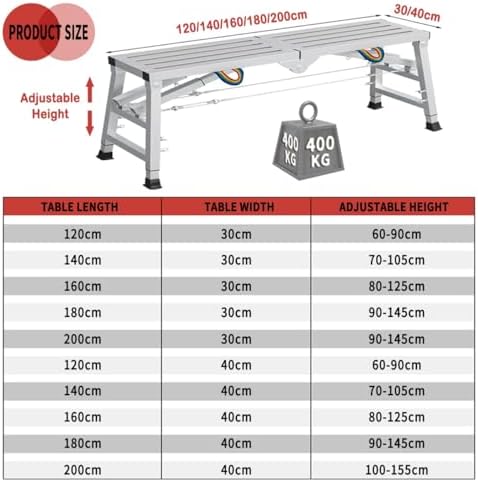 Adjustable Scaffolding Platform, 880 lbs Capacity, Portable Folding Steel Ladder, Multi-Function Workbench for Cleaning, High Walls & Trim, 140x40cm, Durable & Safe