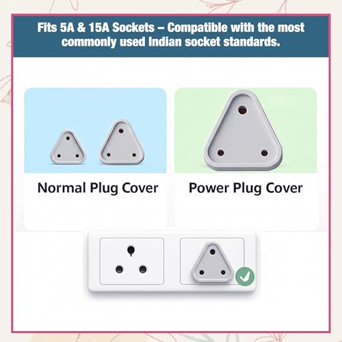 Image of Safe-O-Kid Baby Safety Socket Covers (Set of 5) 4 Standard & 1 Power Plug Covers for Baby Proofing Electrical Outlets | Child Proof Electric Socket Protector & Dummy Plug Guards for Kids - White