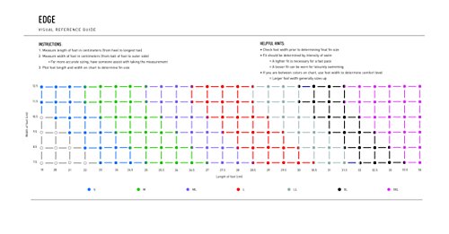 Finis – nadadeiras para treinamento, Edge, Male (10-11) Female (11-12)