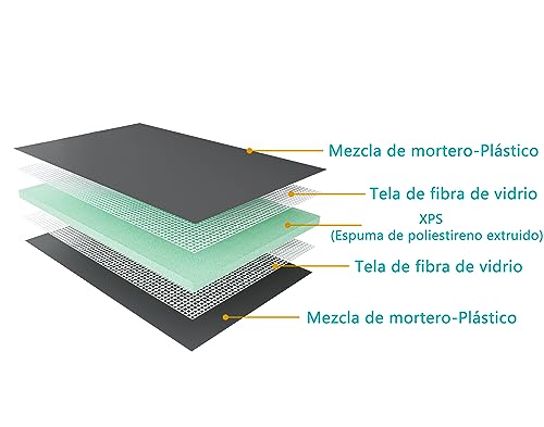 Miniatura 3 de Aica 2500x600x40mm Tablero De Respaldo De Azulejos De Xps, Tablero De Aislamiento Impermeable, Panel De Construcción