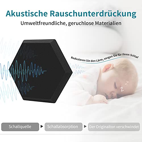 HyFanStr Schalldämmung akustikschaumstoff selbstklebend, Hexagon schallabsorber akkustikschaumstoffmatten für Tonstudio, Büro,Studio Basotect 12 Stück
