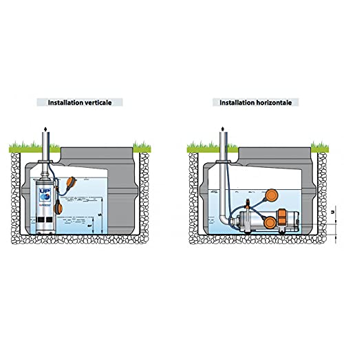 Pedrollo Pompa sommersa UPM23 0,55 KW fino a 4,8 m3/h monofase 220V