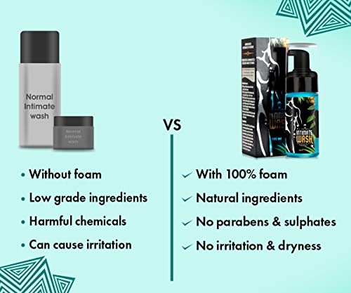 Urbangabru Intimate Wash For Men | Hygiene Of Private Parts With Tea Tree Oil, Aloevera & Sea Buckthorn Oil (3.38 Fl Oz) #TOP6