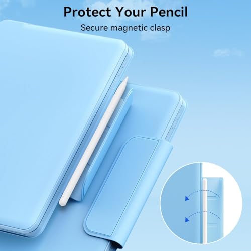 Image of GGQFGTOJ for iPad 9th Generation Case with Keyboard,Keyboard Case for iPad 9th /8th /7th Gen， Magic-Style Magnetic Keyboard Case with 7-Color Backlight - Multi-Touch Trackpad for iPad 10.2 inch (Blue)