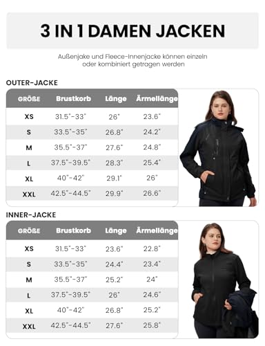 donhobo Damen Outdoor 3-in-1 Skijacke, Zweiteilige Winterjacke mit Fleecejacke, Winddicht Wasserdicht Freizeitjacke Warm Mantel Jacke mit Kapuze Schwarz M
