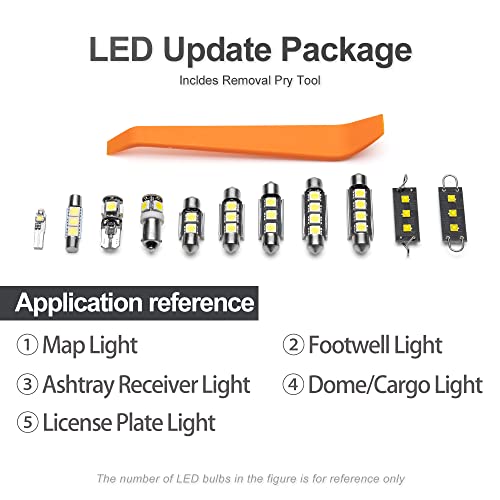 Kit de 8 Bombillas LED Blancas para Interior Jeep Liberty miniatura 7