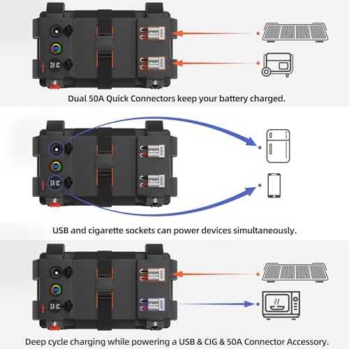 Image of ALL-TOP Smart Battery Box, 12V Marine Case w / 50AMP Connectors, Multi Ports & Circuit Breaker for Trolling Motor, RV & Solar Panel, Battery Not Included
