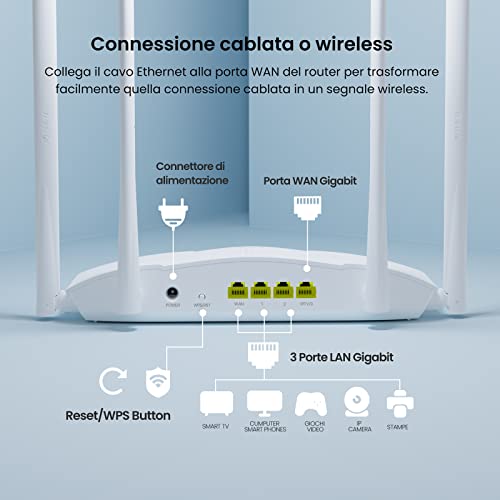 RX9 Router WiFi 6 AX3000 Dual Band, 2.4GHz: 574Mbps, 5GHz: 2402Mbps, Porte Gigabit, Client e Server VPN, OFDMA/MU-MIMO/WPA3/TWT - Router - Immagine 1