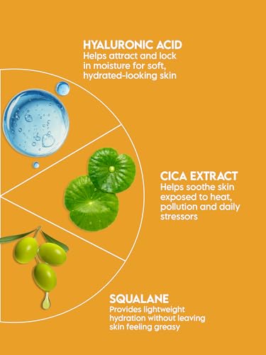 Image of Clensta Vitamin C Daily Glow Sunscreen Gel SPF 50 PA++++ | With 2% Niacinamide, Vitamin C, Hyaluronic Acid & Cica | UVA /UVB Protection | Lightweight, Non-Sticky & No White Cast | For All Skin Types | 50g