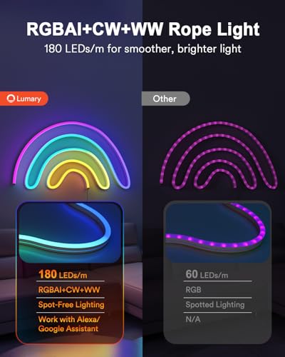 Tira de luz LED RGBW inteligente Lumary 9.8 pies miniatura 2