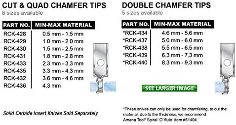Miniatura 6 de Amana Tool - Cuchillo de doble chaflán de 6 0.118 in (RCK-439), grado industrial