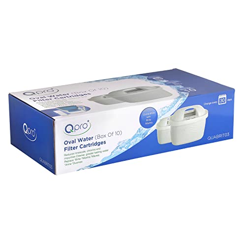 QPRO 10 Pack Filter Compatible with BRITA MAXTRA MAXTRA Plus Water Filter Jug Replacement Cartridges Refills - Image 8