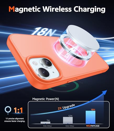 Image of FNTCASE for iPhone 14 Plus Case: Matte Magnetic Phone Cases Compatible with Magsafe Slim Anti Yellowing Military Grade Drop Protection Rugged Protective Translucent Cell Phone Cover (C-Orange)