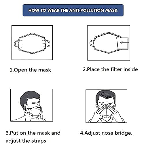 100Pcs Pm2.5 Filters 5 Layers Activated Carbon Filters,Adult For Outdoor Activities Replaceable Anti Haze Filters Breathing Insert #TOP5