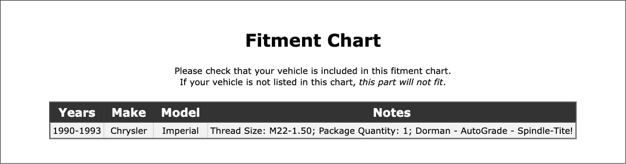 Front Spindle Lock Nut Kit Compatible With Chrysler Imperial 1993 1992 1991 1990 P-3863526