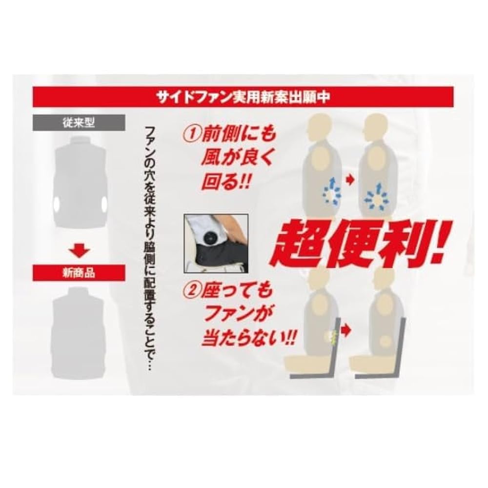 【値下げ⭕／即購入❌】すぐに使える！空調セット 4-699-01-60 圧縮空気中不純物測定セット レンタル5日 P-40R