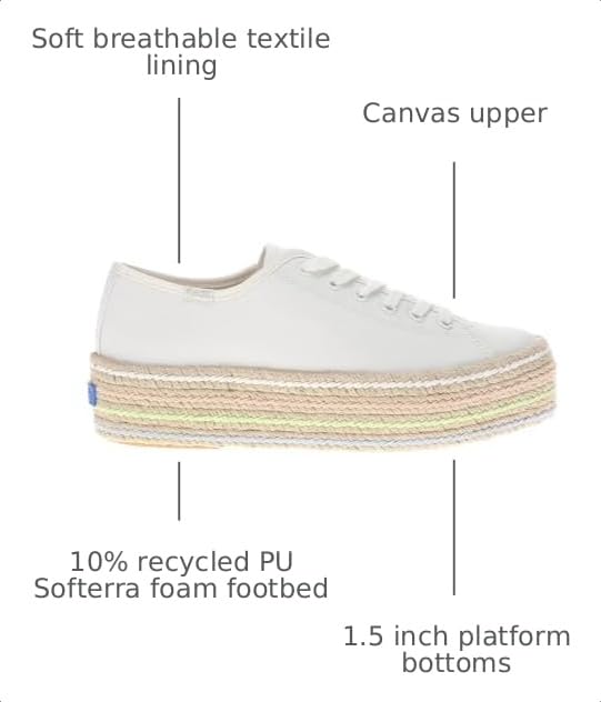 Image of Keds Women's Triple Up Lace Up Sneaker