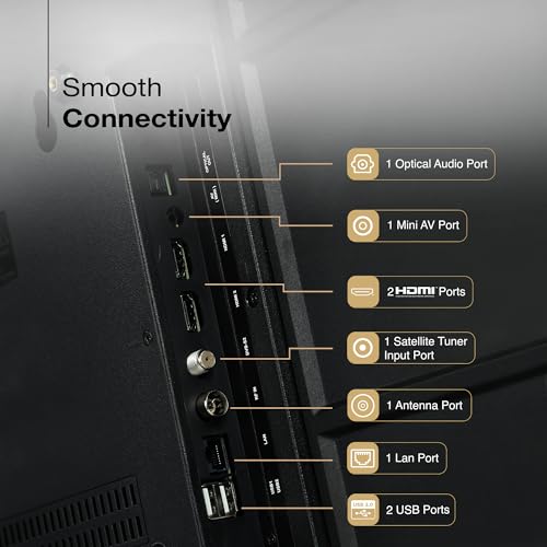 Image of SANSUI 109cm (43inch) Full HD Smart Google 5.0(Android 14) with Dolby Audio, BOE Panel, Filmmaker Mode, HDR10, Google Assistant,A+ Grade Panel, LED TV (JSW43FHG5)