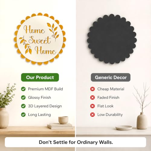 Image of Sehaz Artworks Home Sweet Home Wall Decor Items for Living Room 28x28 CM