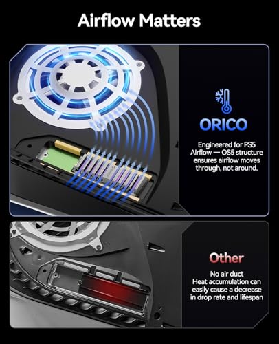Image of ORICO OS5 1TB SSD for PS5 Expansion, M.2 PCIe 4.0 NVMe Drive with 7450MB /s Read Speed, TLC NAND, Pre-Installed Heatsink Engineered for PS5 Airflow Path, Ready for Direct Installation